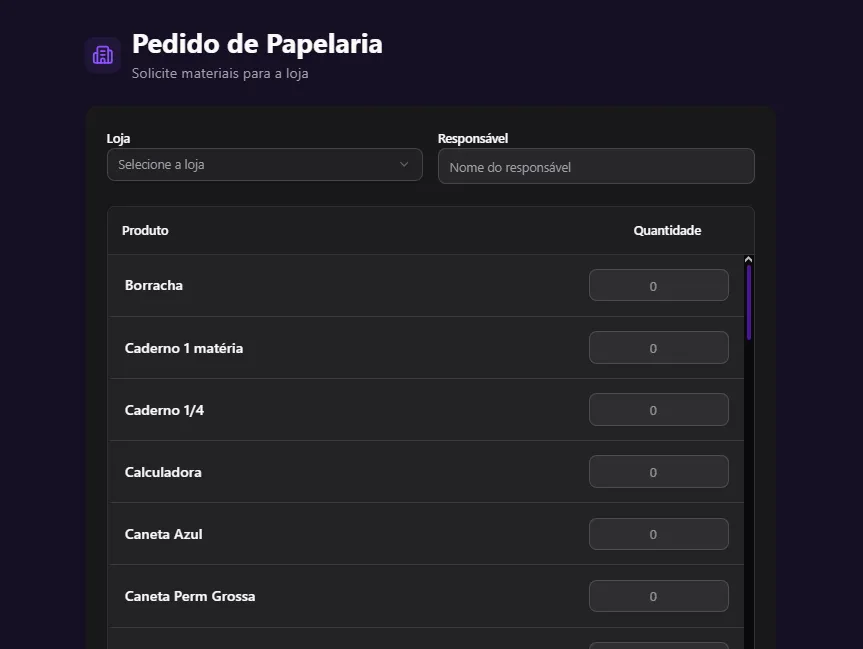 Sistema de Papelaria